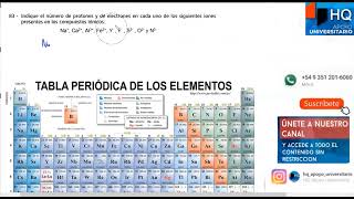 UNIDAD 02  CLASE PRACTICA  QUIMICA PARA INGRESO A FCEFYN UNC [upl. by Dawes263]