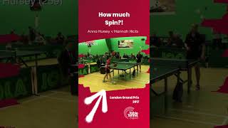 How Much Spin  Anna Hursey Net Shot tabletennis shorts [upl. by Georgeanna]