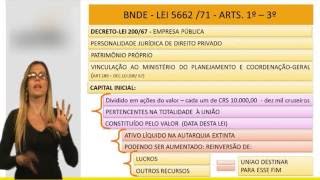 Concurso BNDES  Lei 566271 [upl. by Namilus]