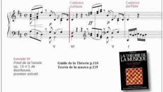 Ex 095 partition Guide de la théorie de la musique Abromont Cadence rompue simple [upl. by Atilal176]