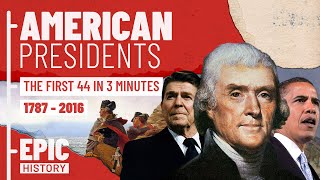 American Presidents Complete Timeline  44 Presidents in 3 Minutes [upl. by Nodearb]