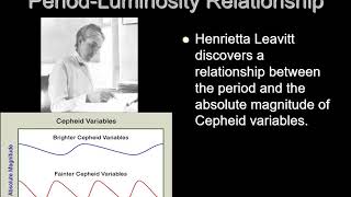 Cepheid Variables [upl. by Solahcin]