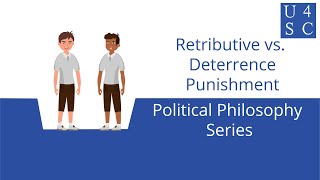 Retributive vs Deterrence Punishment Why We Punish  Political Philosophy Series  Academy 4 S [upl. by Iffar]