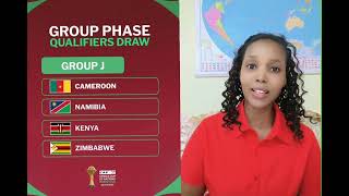 AFCON 2025 ZIMBABWE GROUP J Will ZIFA DO RIGHT [upl. by Ocir519]