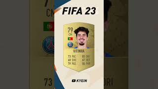 Vitinha  FIFA Evolution FIFA 22  EAFC 25 [upl. by Latsryk]