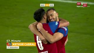 FC Basel vs FC Sion 40 08122019 Highlights SRF [upl. by Kayle]