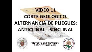 Video 11 Corte Geológico Alternancia de pliegues Anticlinal  Sinclinal [upl. by Ariane]