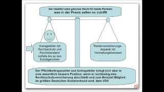 Erwerbsminderungsrente Rechtsschutzversicherungwmv Video [upl. by Matazzoni]