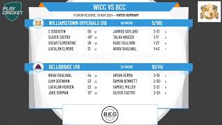 Williamstown Imperials U18 v Bellbridge U18 [upl. by Milone]