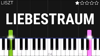 Liszt  Liebestraum No 3 “Love Dream”  EASY Piano Tutorial [upl. by Ambros995]