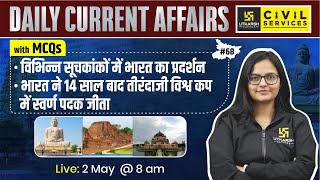 Daily Current Affairs Bihar Current Affairs 2024 68 Current Affairs Important MCQs by Kirti Maam [upl. by Illom]