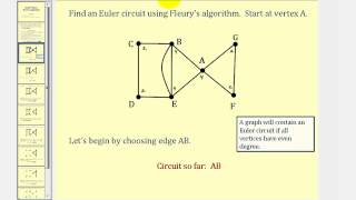 Graph Theory Fleurys Algorthim [upl. by Pass412]