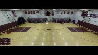 Millbury High School vs Wachusett Regional High School Womens Varsity Volleyball [upl. by Wirth]