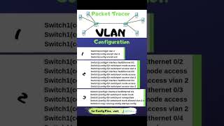 ✨You Should Know This VLAN Configuration Example 🔥🔥🔥 Network Configs  IPCiscocom ccna [upl. by Aicel]