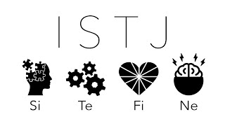 What is an ISTJ [upl. by Lilia912]