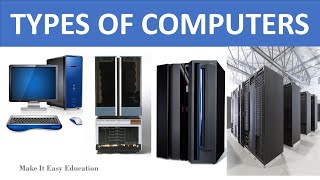 TYPES OF COMPUTERS  MICROCOMPUTER  MINICOMPUTER  MAINFRAME COMPUTER  SUPERCOMPUTER [upl. by Bill336]