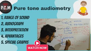 pure tone audiometry  hearing test  primecoremedicos ear ent anatomy [upl. by Sallee312]