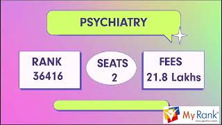 NEET PG 2023 Kasturba Medical College Mangalore Departmentwise Management Seats amp Closing Ranks [upl. by Esinej463]