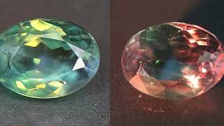 Alexandrite The Color Changing Stone [upl. by Aldo858]