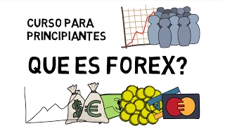 ¿Que es Forex  Introducción Al Mercado de Divisas [upl. by Wixted]