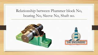 bearing no and Plummer block calculation [upl. by Merell]