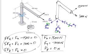 Mechanics of Materials  3D Combined loading example 1 [upl. by Assened912]