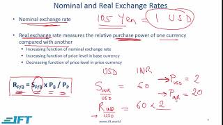 Level 1 CFA Economics Currency Exchange RatesLecture 1 [upl. by Ahselrak]