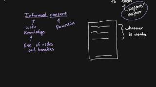 Research Methods  Chapter 04  Informed consent 12 [upl. by Nidya]