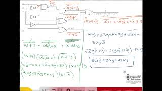 Parte 3 Tablas de verdad Maxterminos Miniterminos [upl. by Dera250]