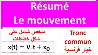 Le mouvement cour et exercices corrigés Résumé [upl. by Abdulla]