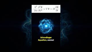 Measurement Problem in Quantum Mechanics physics [upl. by Yentruocal]