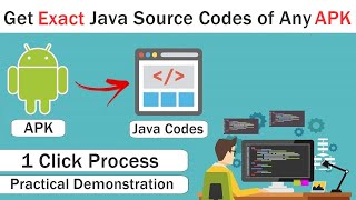 How to Decompile APK File amp Get Exact Java Source Codes  Android Reverse Engineering In Hindi [upl. by Adnor]