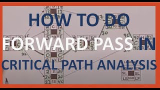 PMP  Critical Path Method  Doing a Forward Pass [upl. by Enowtna]