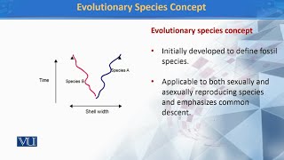 Evolutionary Species Concept  Principles of Systematics  ZOO511TTopic025 [upl. by Jo-Anne]