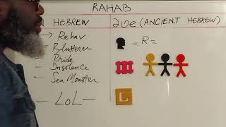 Rahab Modern Hebrew Vs Əʋe Ancient Hebrew [upl. by Atiugram516]