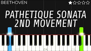 Beethoven  Pathetique Sonata 2nd Movement  EASY Piano Tutorial [upl. by Sharia318]