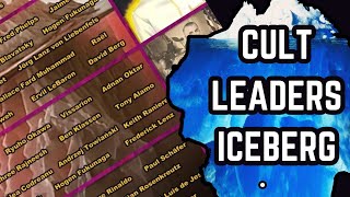 The Cult Leader Iceberg Explained [upl. by Hanson]