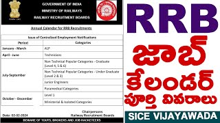 Railway Job Calendar  2024 Full details  SICE RRB Coaching Center Vijayawada sice subhashsir [upl. by Ianahs9]