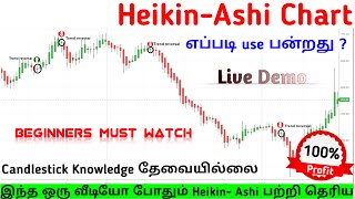 HeikinAshi candle chart  How to use it   intraday trading tips  Tamil  Share Market Academy [upl. by Accebar]