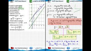 15  Logarithme Népérien Et Lecture Graphique Bac Math  Science  Technique  Info  Eco [upl. by Zednanreh710]