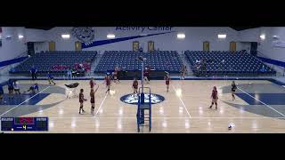 Crockett High School vs Onalaska High School Womens Varsity Volleyball [upl. by Eeleimaj727]