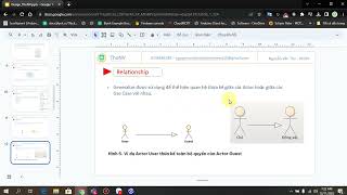 03 Use case diagram Software Architecture Design [upl. by Osbert158]