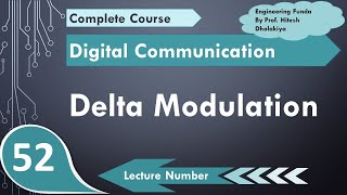 Delta Modulation Basics Block Diagram Working Waveforms Applications Pros amp Cons Explained [upl. by Sumner]