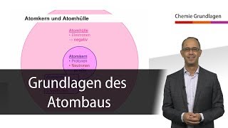 Grundlagen des Atombaus  Chemie Grundlagen [upl. by Heron]