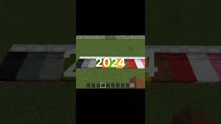 Minecraft journey 2009 to24🥺shorts [upl. by Eldon]