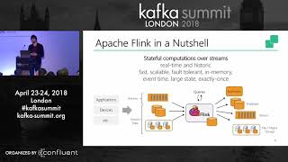 PREVIEW Stateful Stream Processing with Kafka amp Flink S Ewen data Artisans Kafka Summit 2018 [upl. by Lehsar]