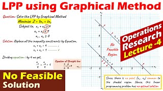 Lec4 Graphical Method  Linear Programming Problem  No Feasible Solution  Operations Research [upl. by Cahan156]