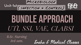 Bundle Approach in Microbiology  Hindi  UTI SSI VAE CLABSI [upl. by Navad288]