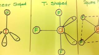 Interhalogen Compounds and their structure [upl. by Lilas]