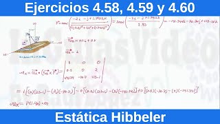 Estática Hibbeler 12 Edición Ejercicios Resueltos 458 459 y 460 FísicaIngeniería [upl. by Yramesor403]